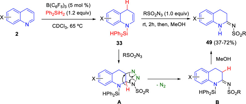 Scheme 32