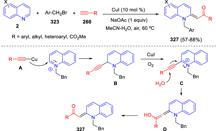 Scheme 154