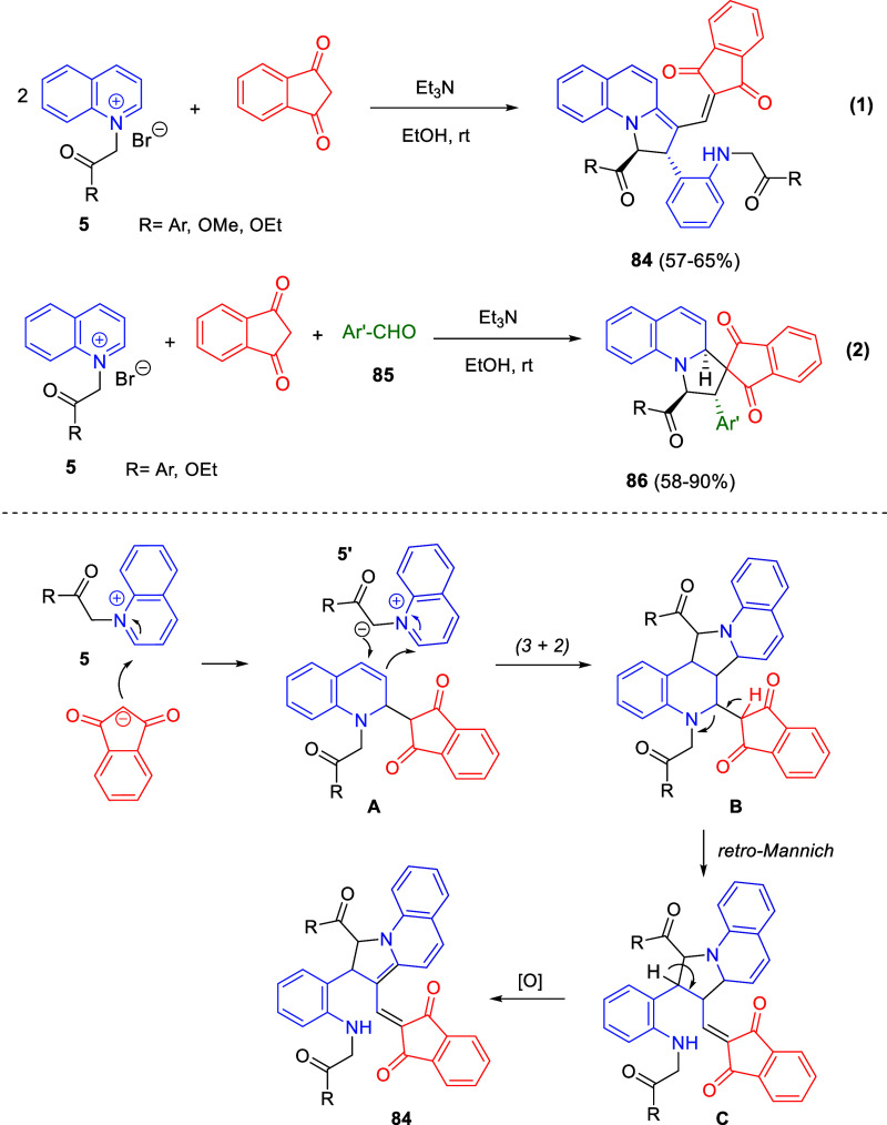 Scheme 60