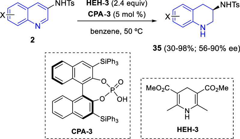 Scheme 38