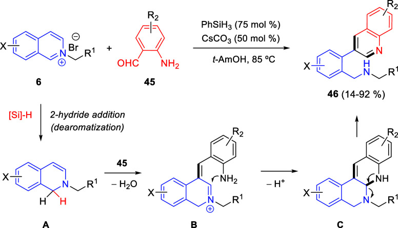 Scheme 28