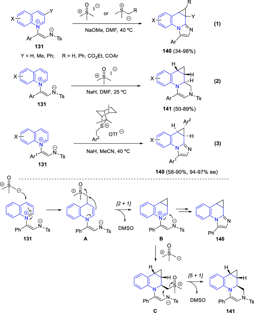 Scheme 82