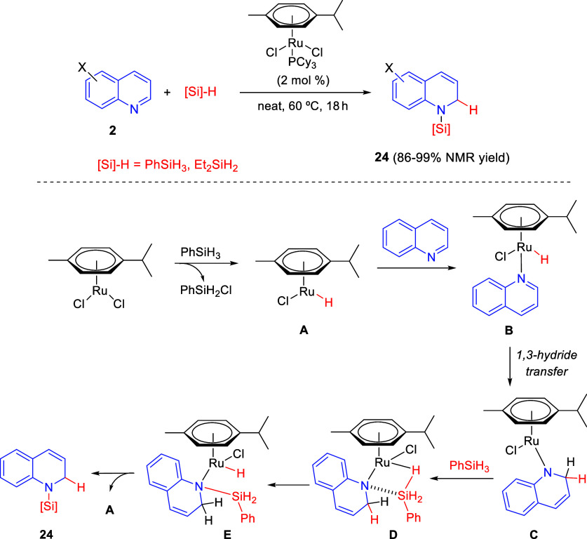 Scheme 12