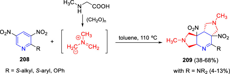 Scheme 102