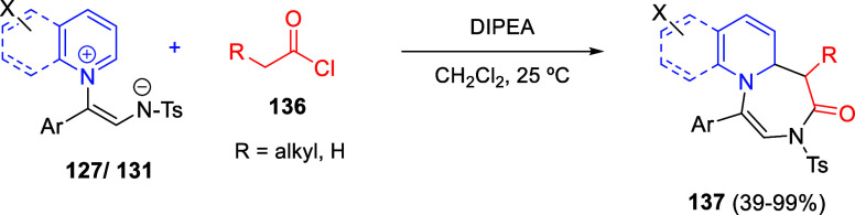 Scheme 80