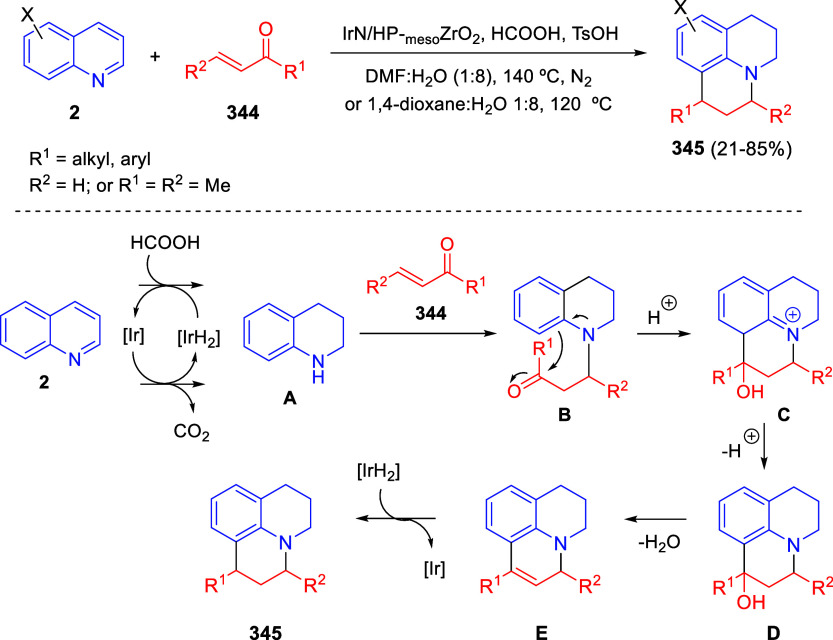 Scheme 162