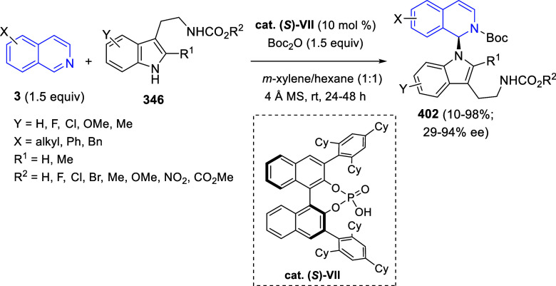 Scheme 191