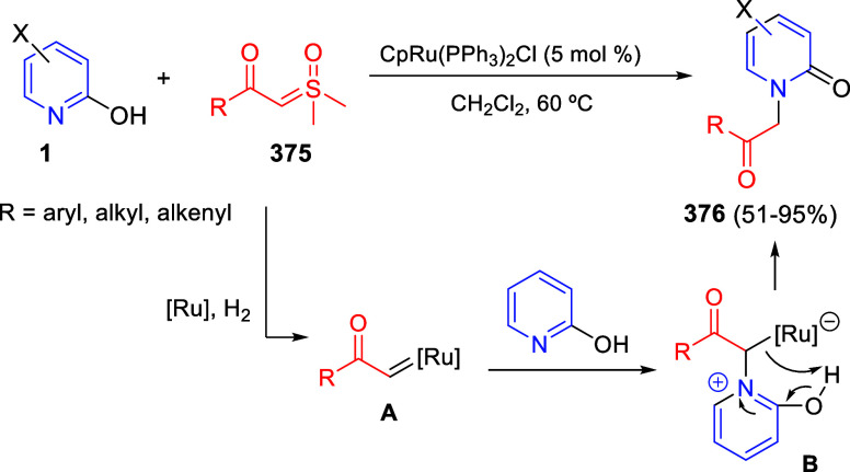 Scheme 176