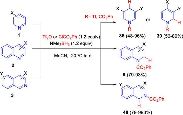 Scheme 25