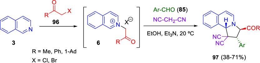 Scheme 65