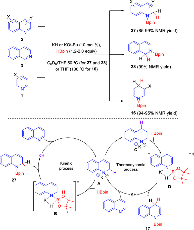 Scheme 43