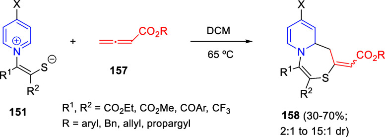 Scheme 89