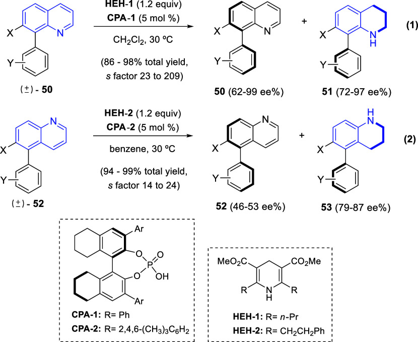 Scheme 37