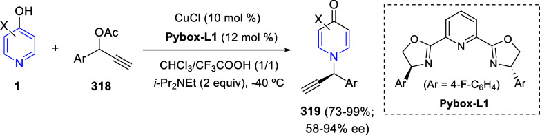 Scheme 148