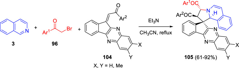 Scheme 67