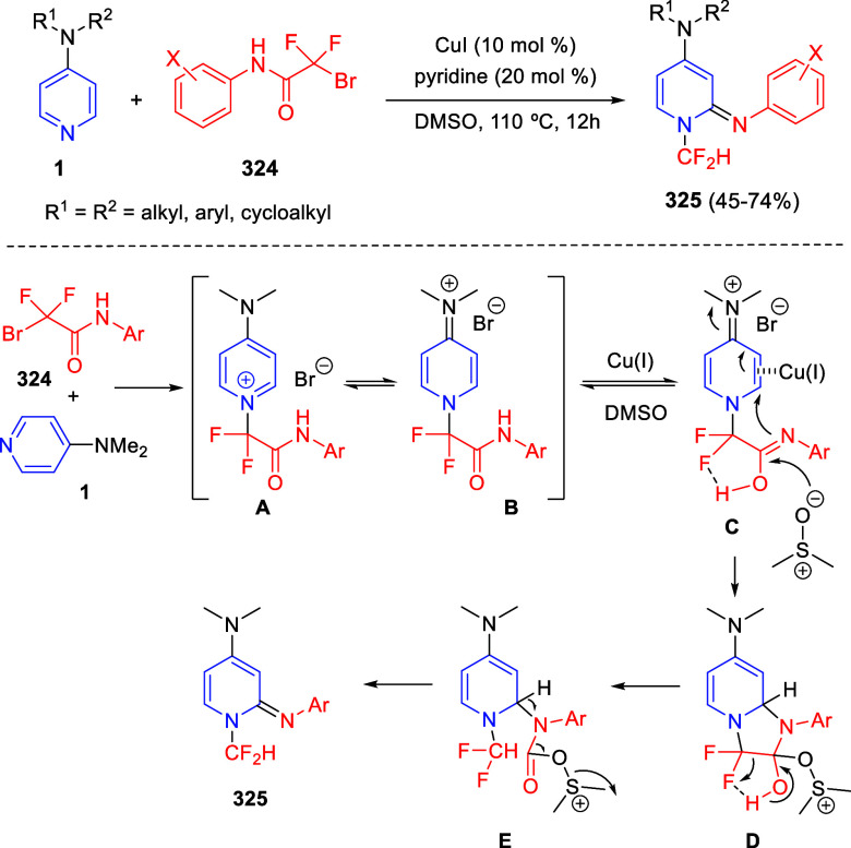 Scheme 152