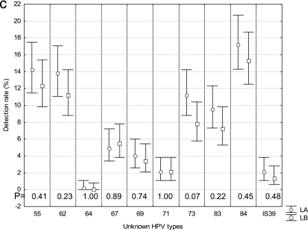 FIG.2.