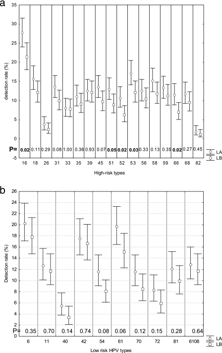 FIG.2.