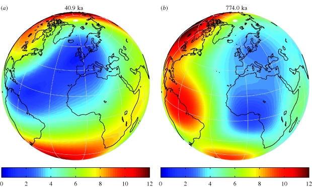 Figure 4.