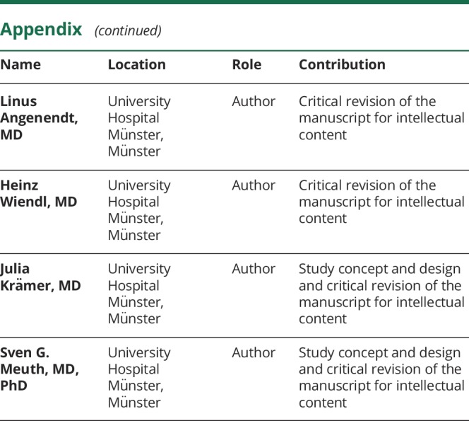 Appendix.