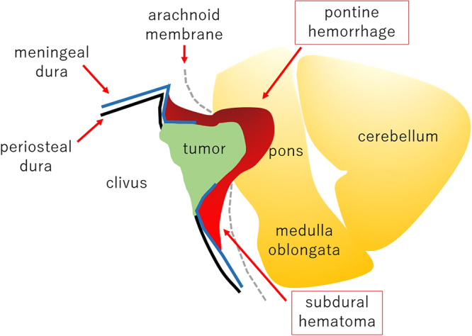 FIG. 4.