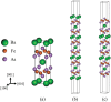 Figure 14.