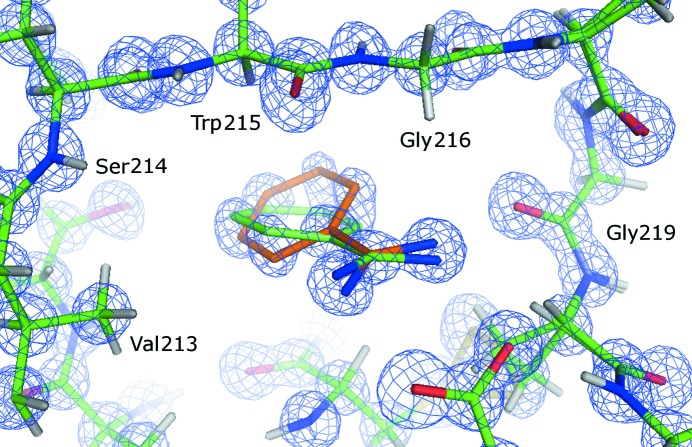 Figure 3