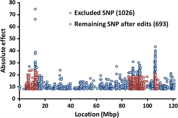 Fig. 2
