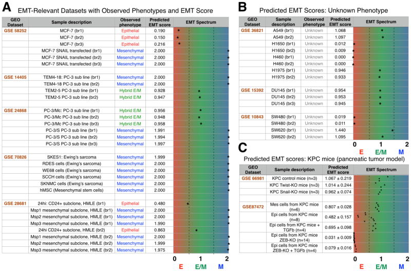 graphic file with name nihms909124f6.jpg