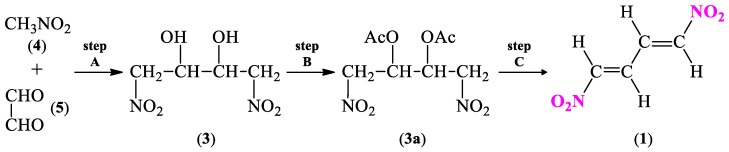Scheme 8