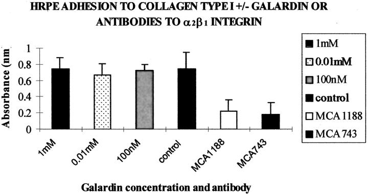 Figure 12.