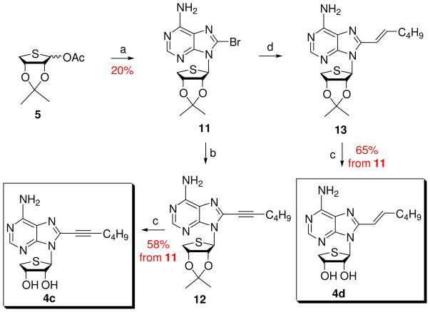 Scheme 2