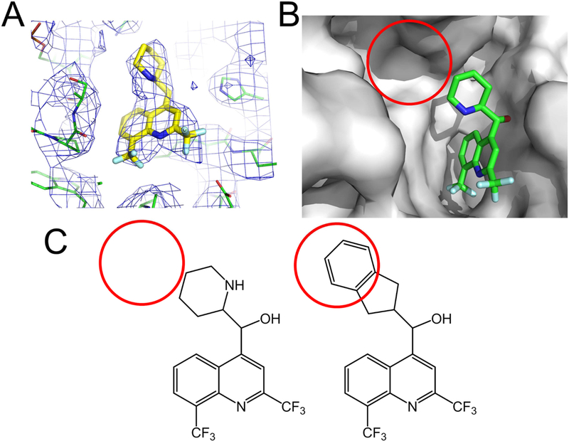 Figure 5: