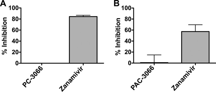 FIG 4