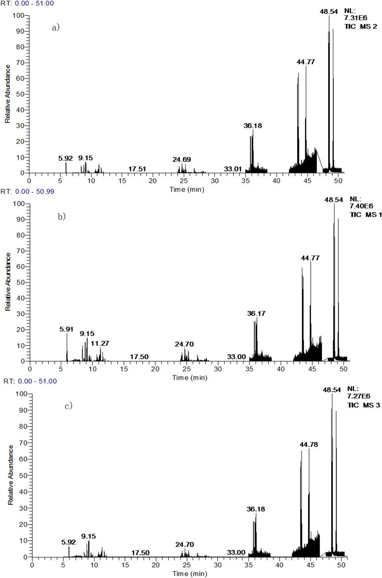 Fig 11