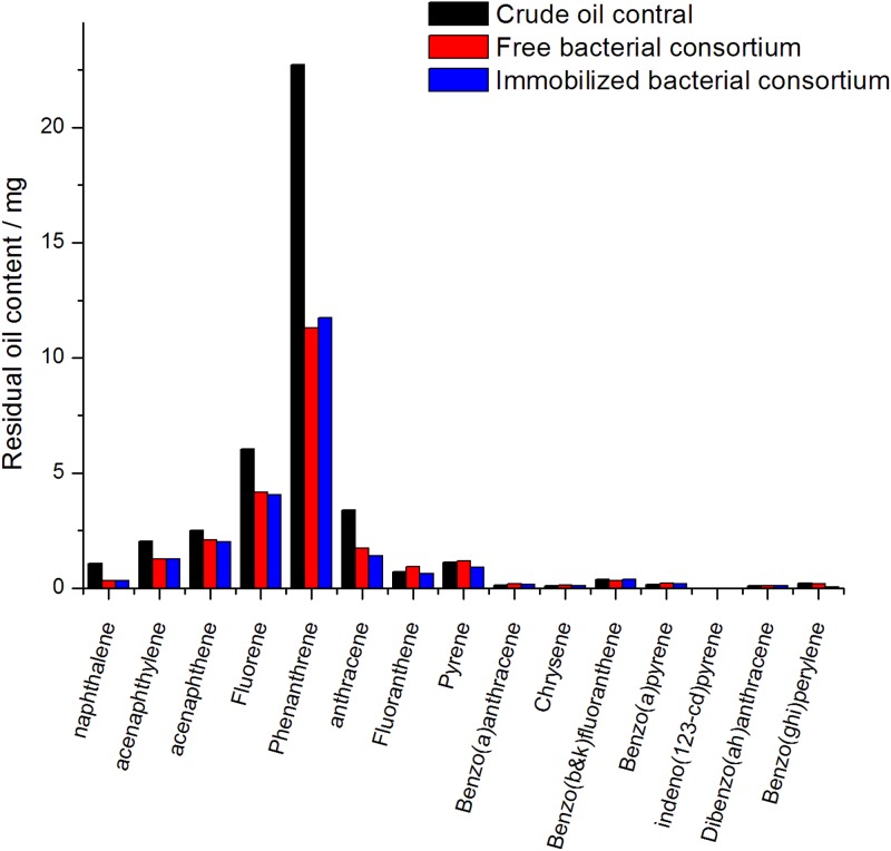 Fig 12