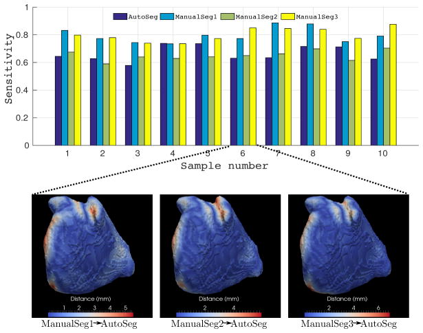 Figure 23