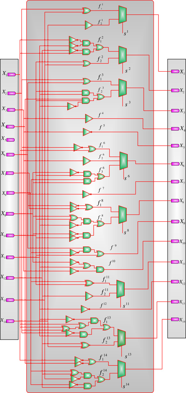 Figure 11