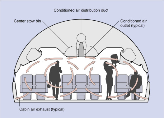 Fig. 47.3