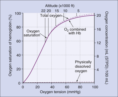 Fig. 47.1