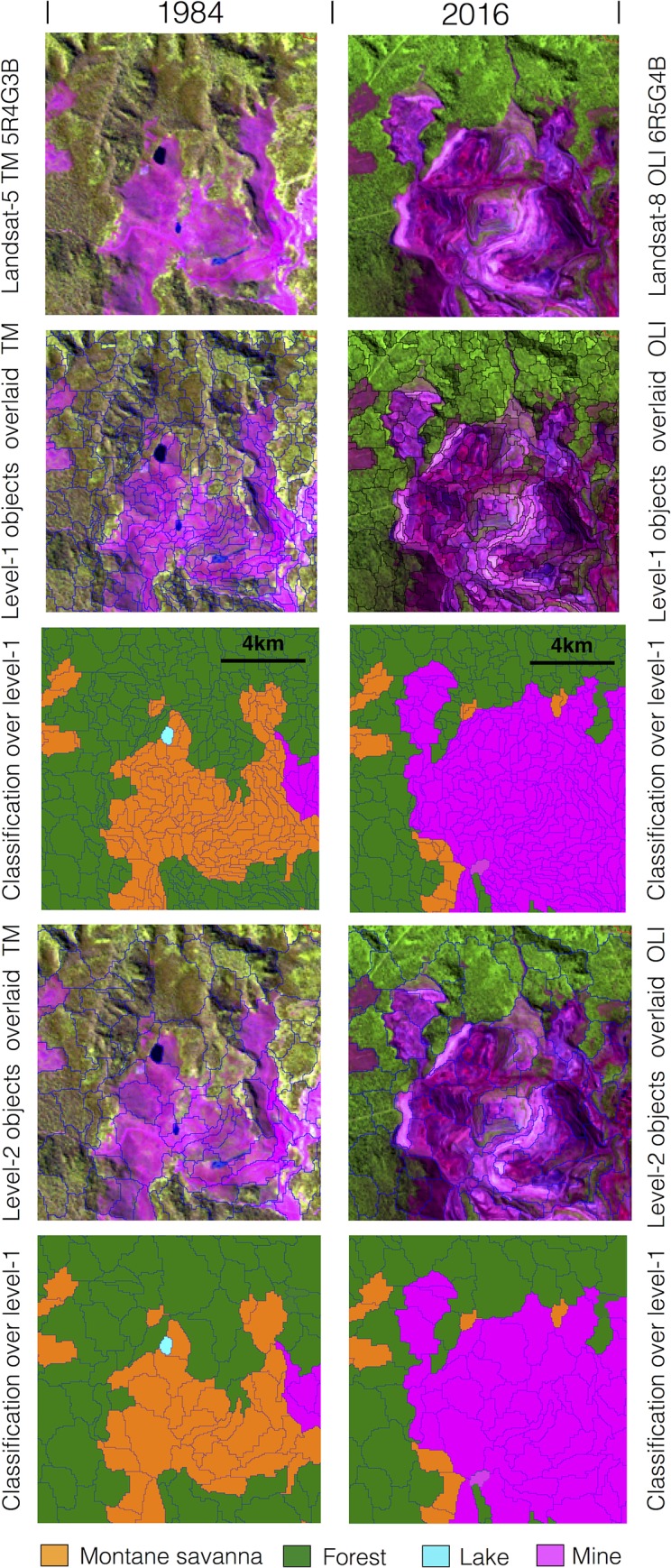 Fig 3