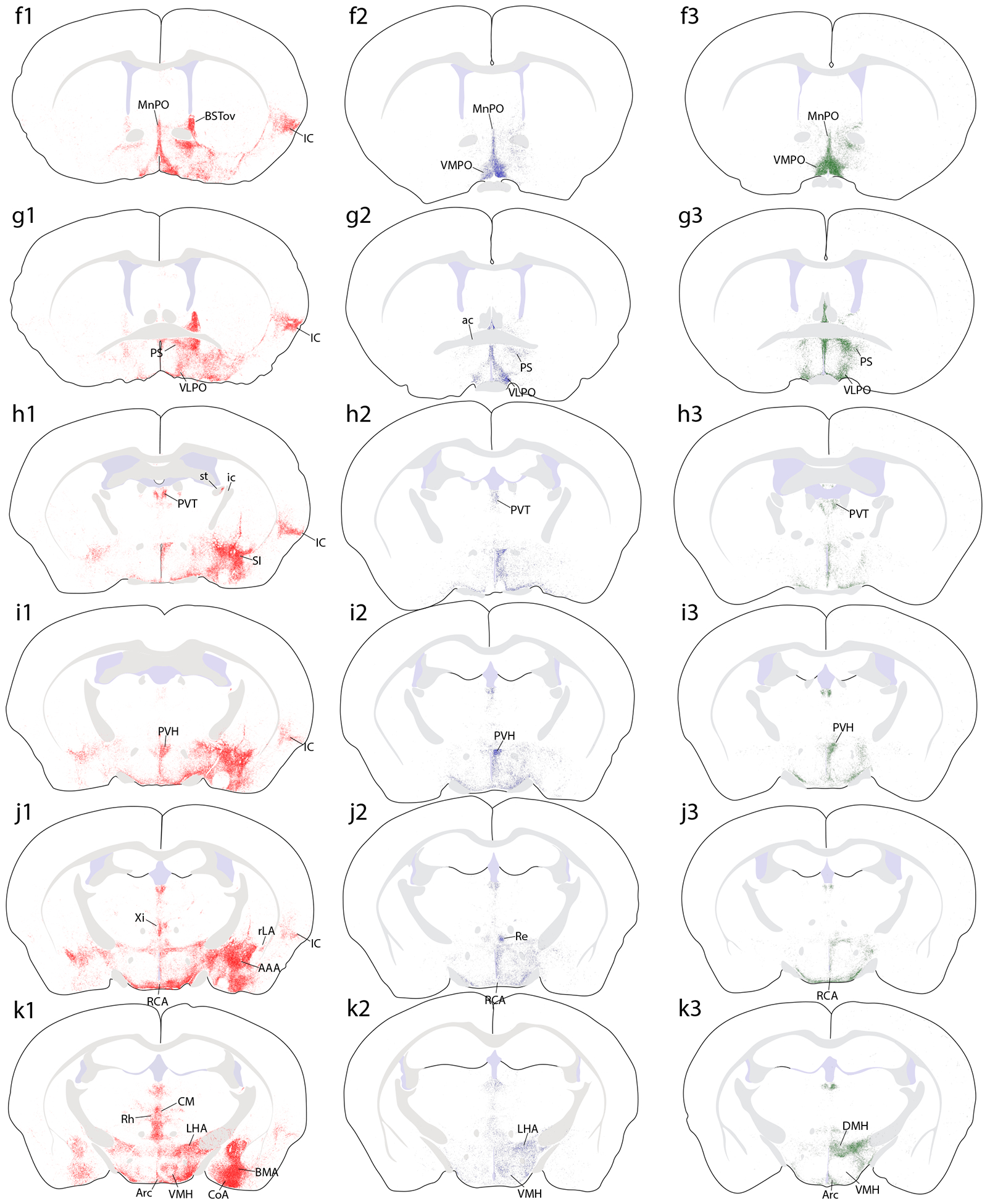 Figure 5.