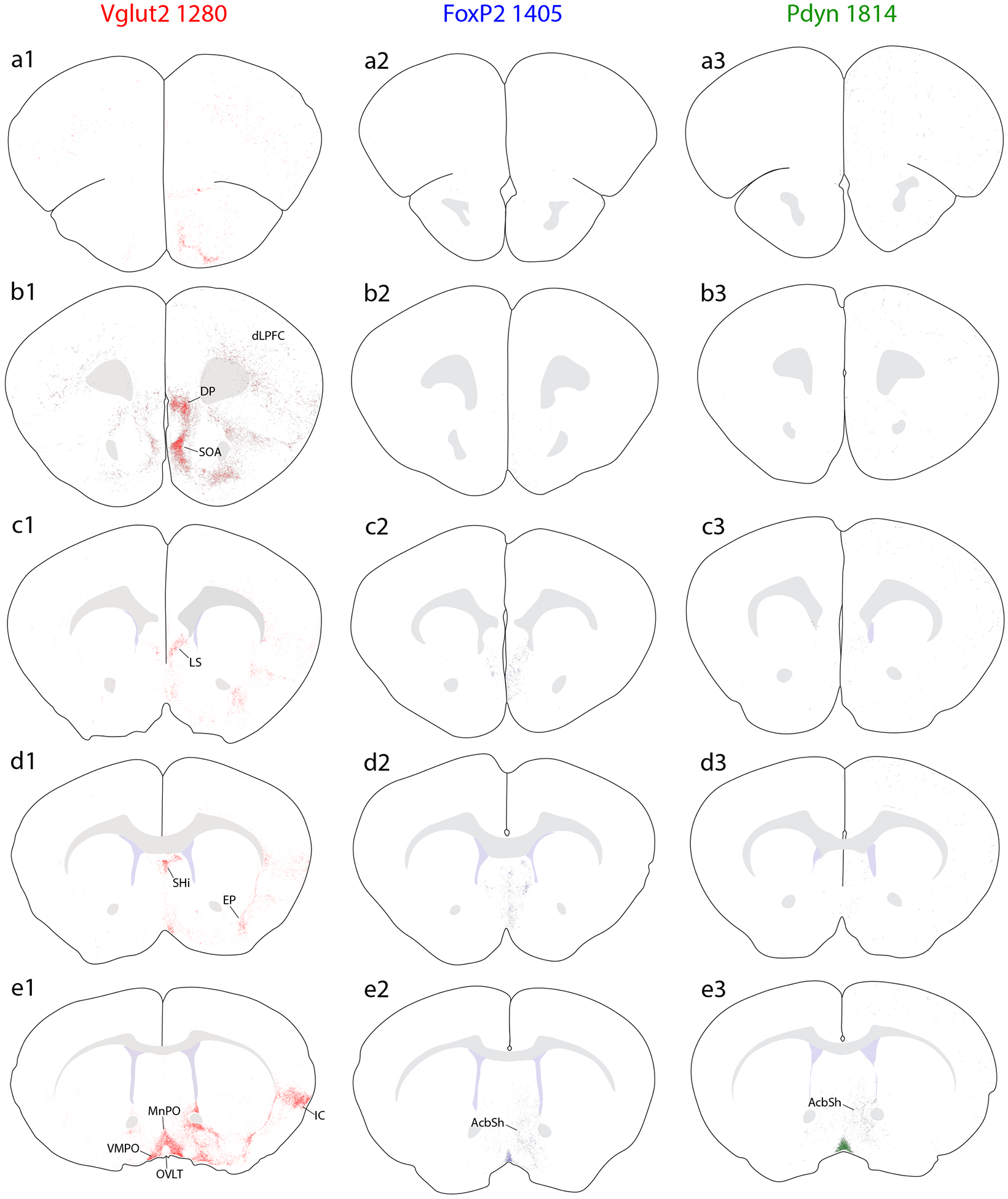 Figure 5.