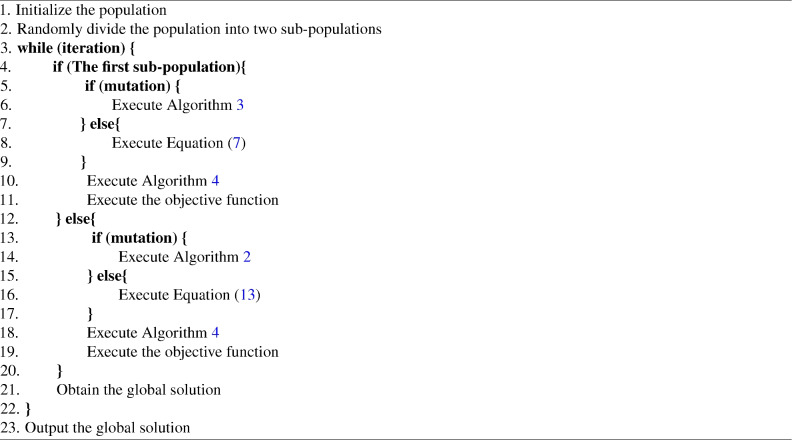 Algorithm 1