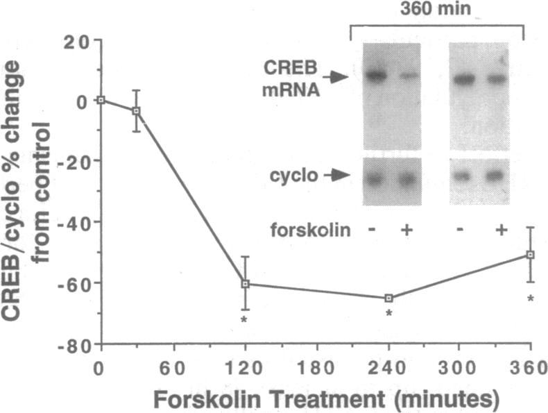 graphic file with name pnas01145-0200-a.jpg