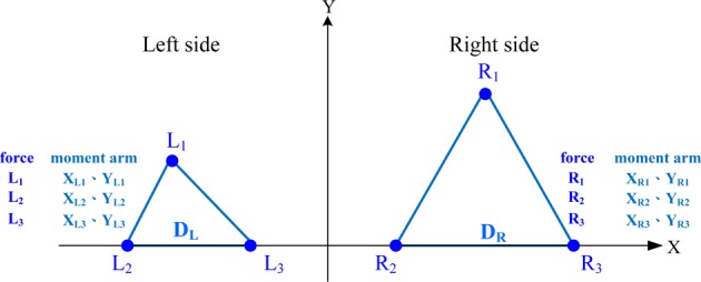 Fig. 2.