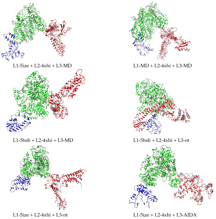 Figure 4