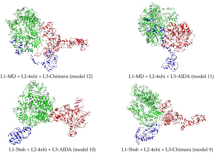 Figure 5