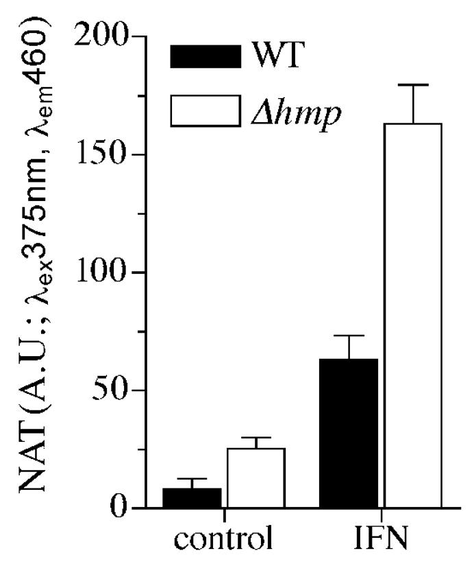 Fig. 5