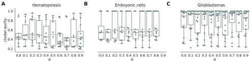 Figure 11. 